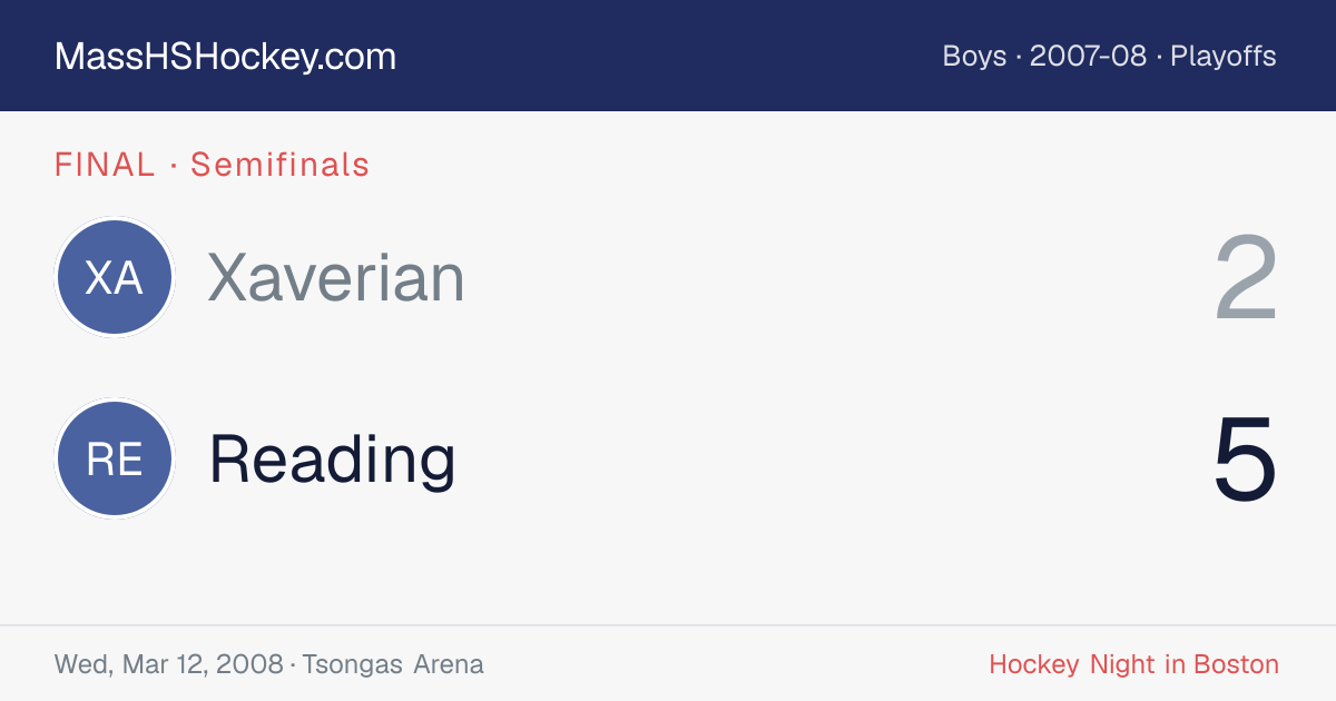 Xaverian at Reading score card