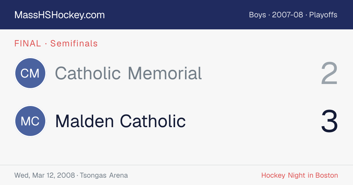 Catholic Memorial at Malden Catholic score card