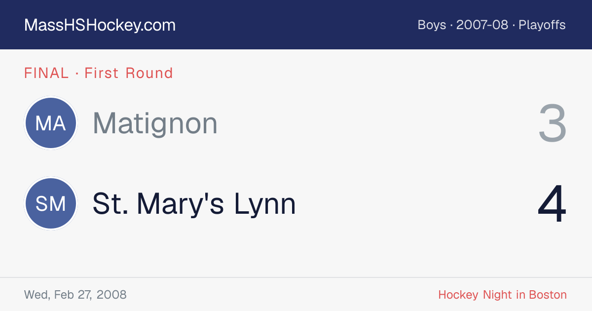 Matignon at St. Mary's Lynn score card