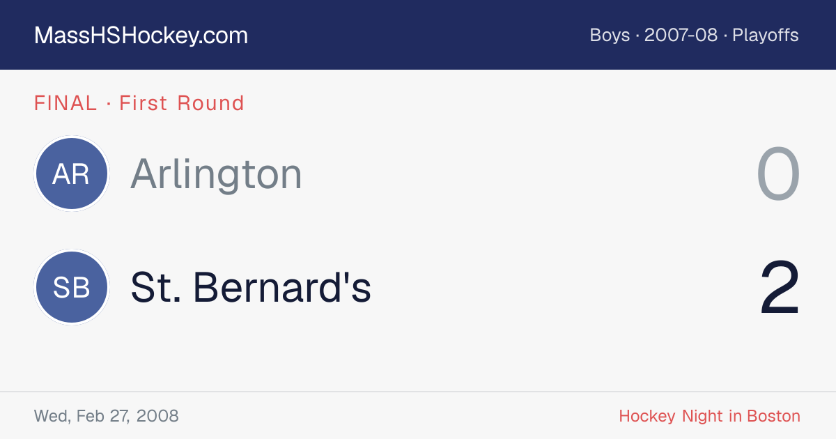 Arlington at St. Bernard's score card