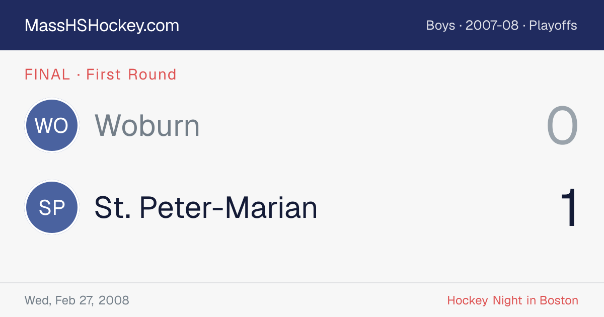 Woburn at St. Peter-Marian score card