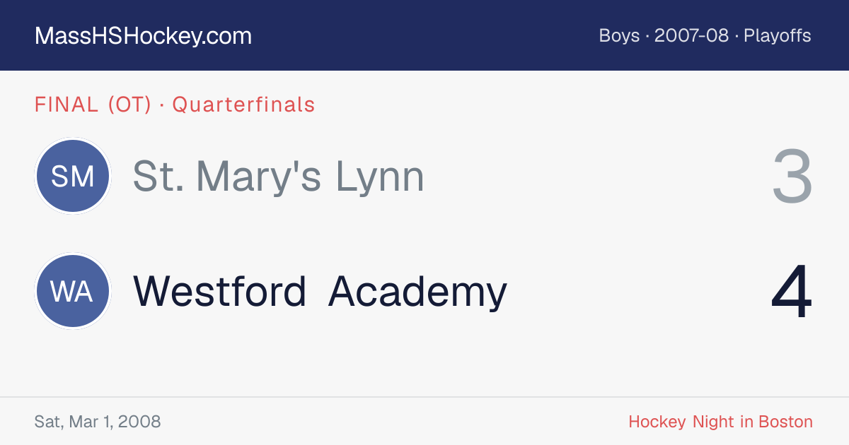 St. Mary's Lynn at Westford Academy score card