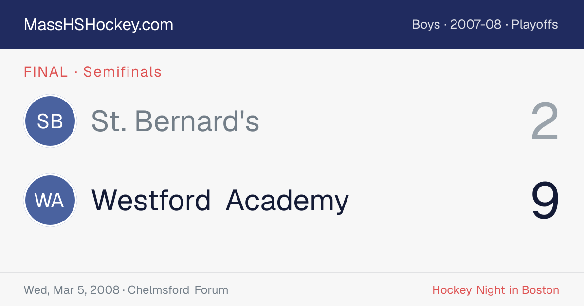 St. Bernard's at Westford Academy score card