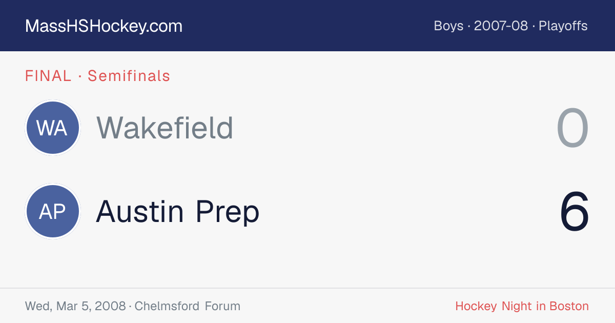 Wakefield at Austin Prep score card
