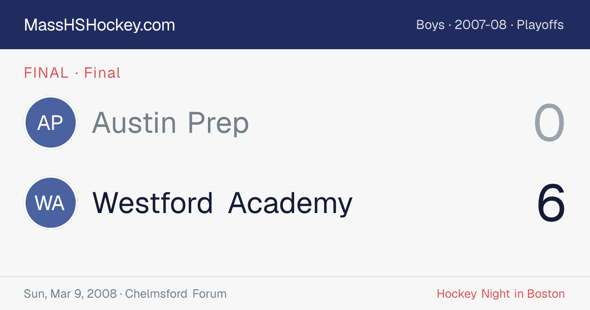 Austin Prep at Westford Academy score card