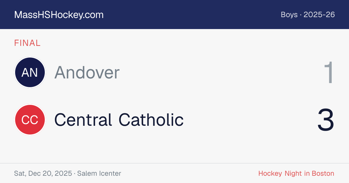 Andover at Central Catholic score card