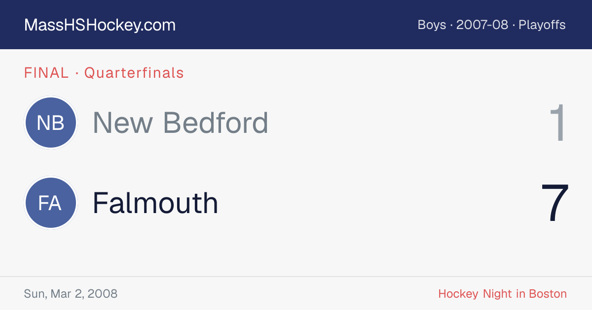 New Bedford at Falmouth score card