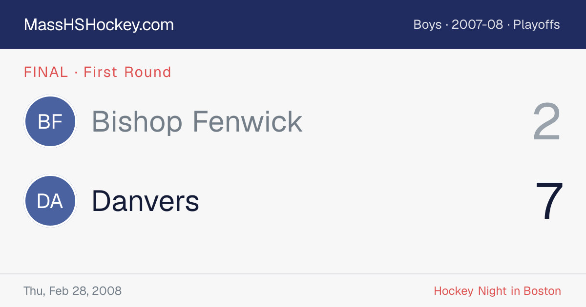 Bishop Fenwick at Danvers score card