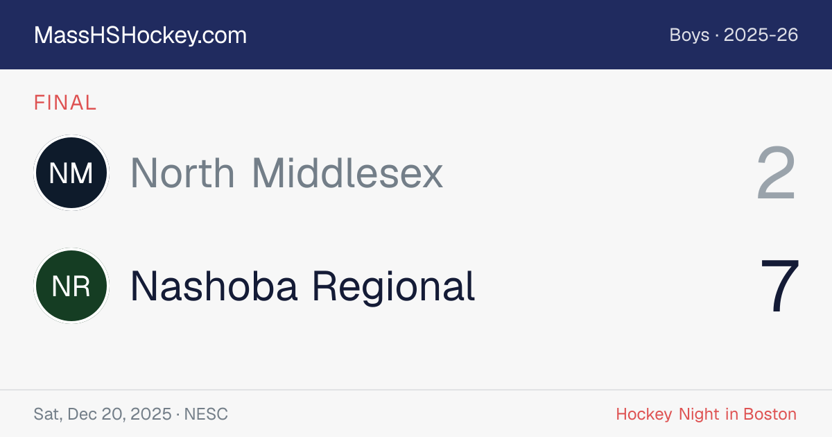 North Middlesex at Nashoba Regional score card