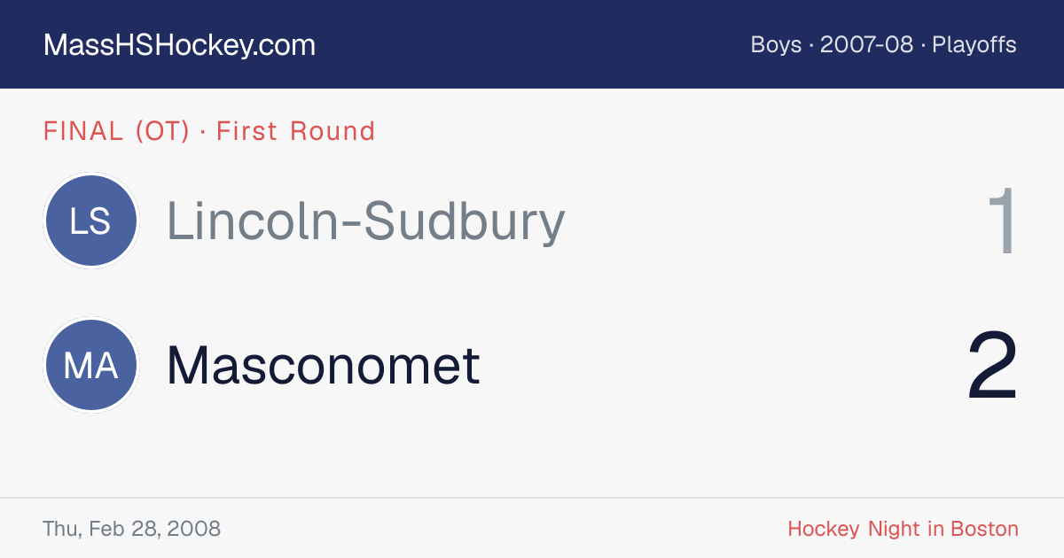 Lincoln-Sudbury at Masconomet score card