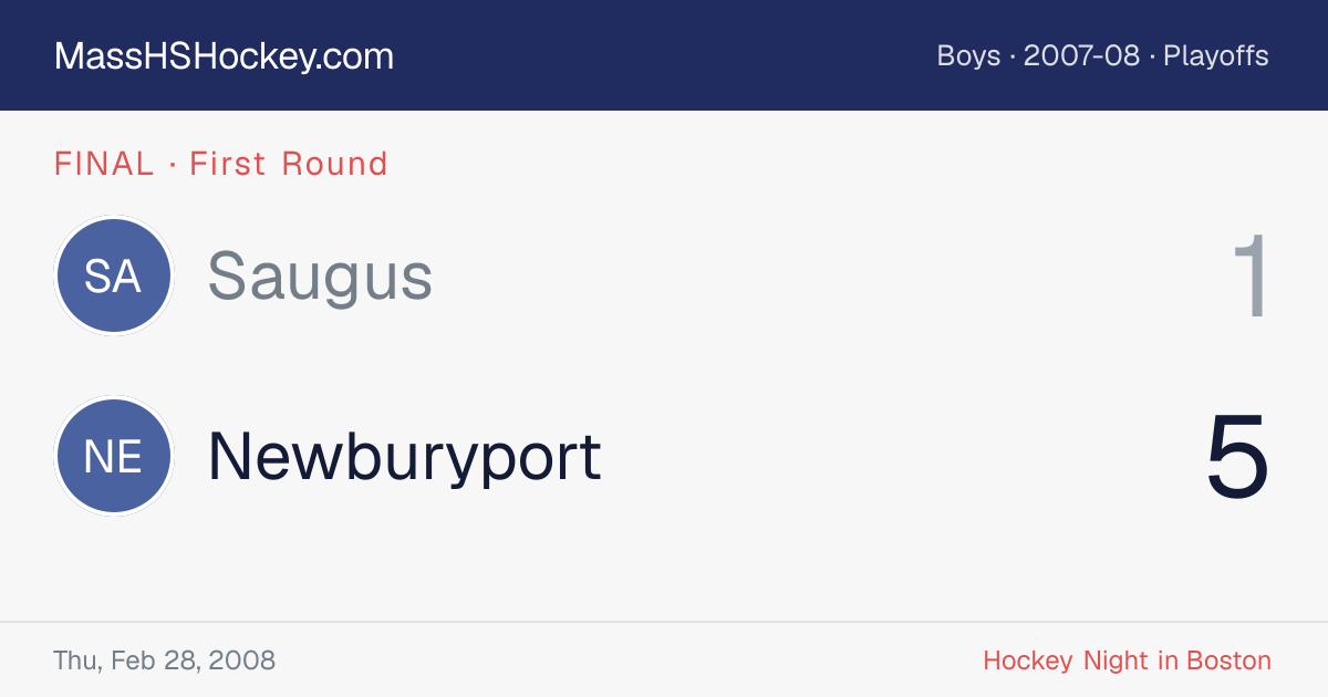 Saugus at Newburyport score card