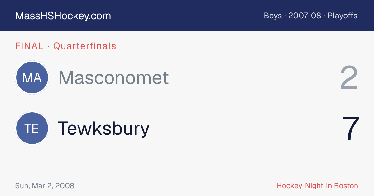 Masconomet at Tewksbury score card