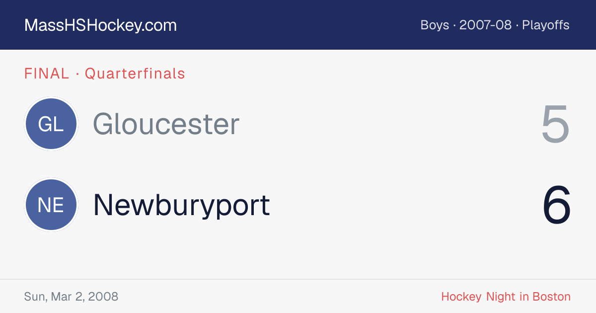 Gloucester at Newburyport score card