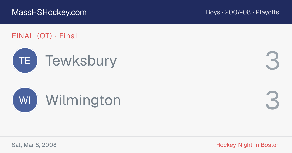 Tewksbury at Wilmington score card
