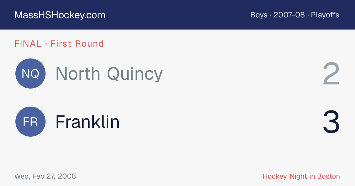 North Quincy at Franklin score card