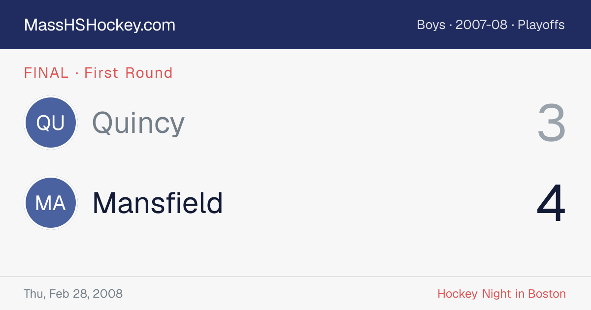 Quincy at Mansfield score card