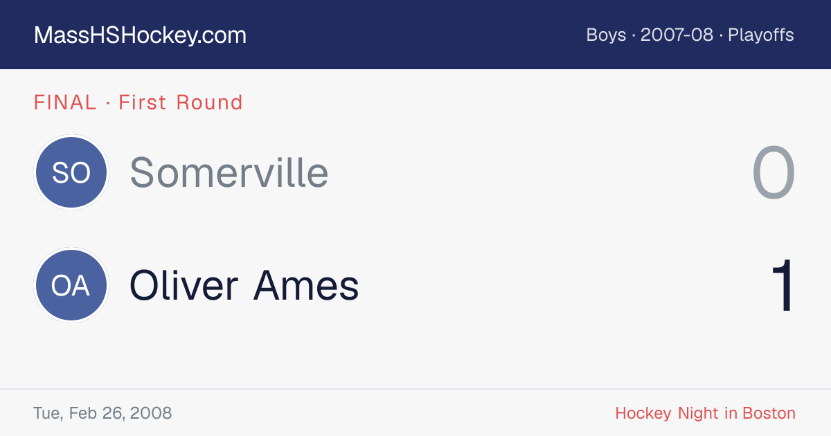 Somerville at Oliver Ames score card