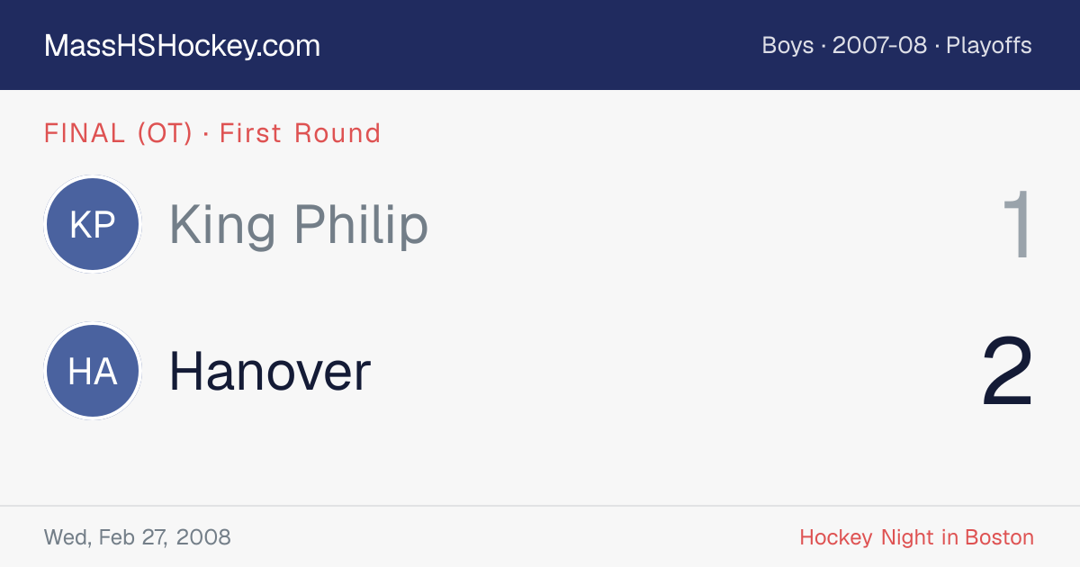 King Philip at Hanover score card