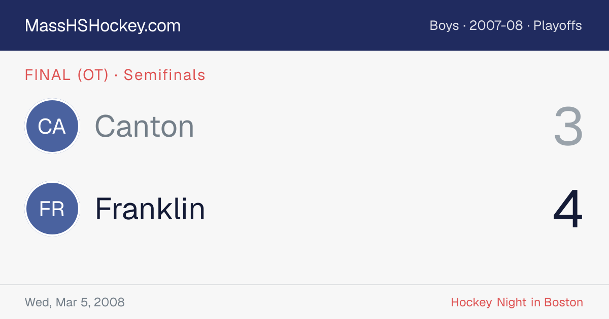 Canton at Franklin score card