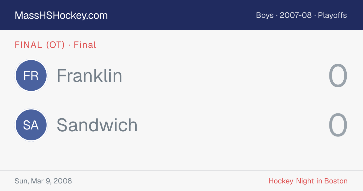 Franklin at Sandwich score card