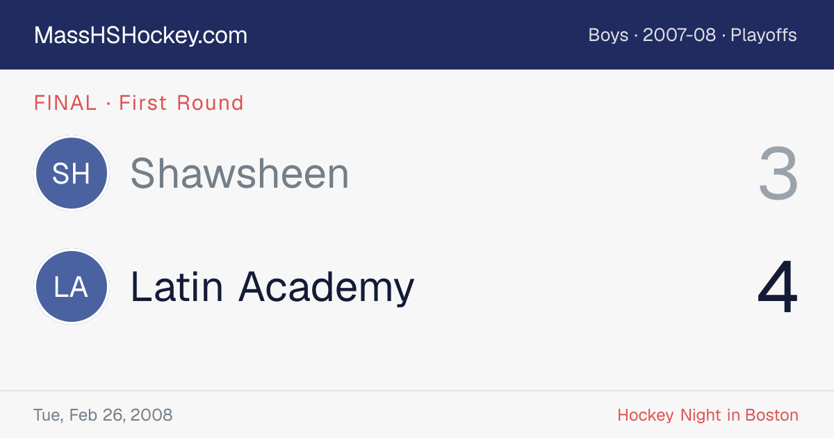 Shawsheen at Latin Academy score card