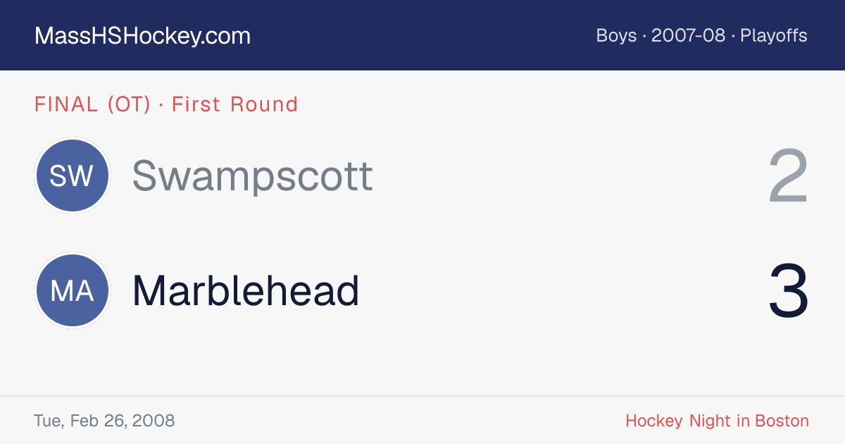 Swampscott at Marblehead score card