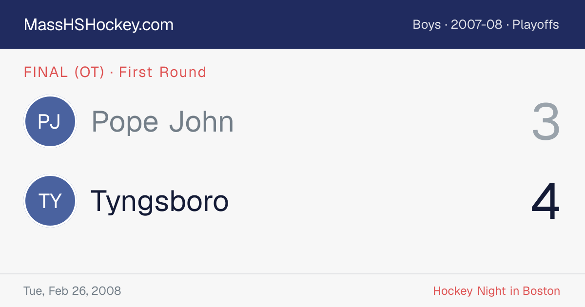 Pope John at Tyngsboro score card