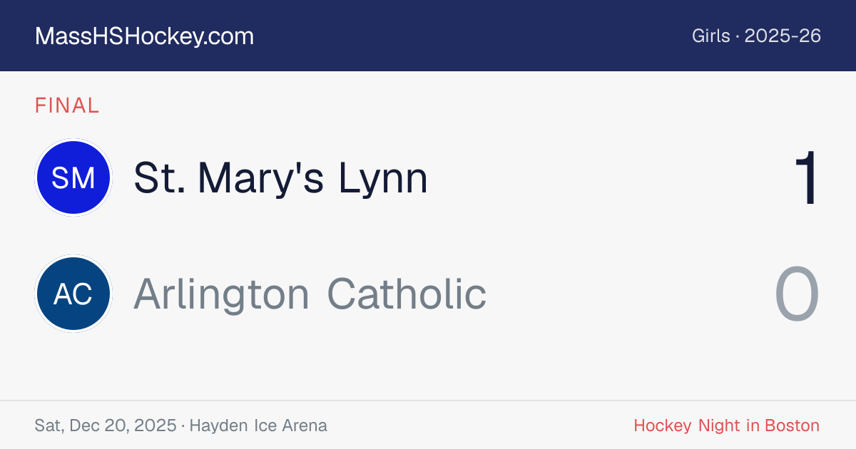 St. Mary's Lynn at Arlington Catholic score card