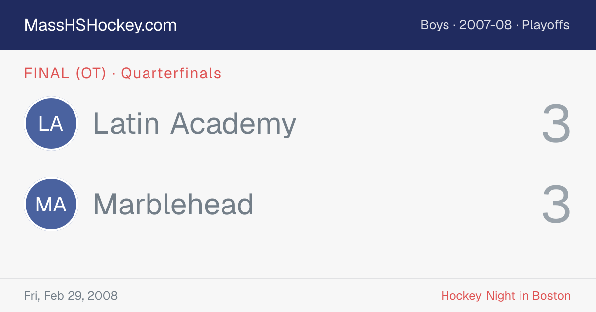 Latin Academy at Marblehead score card