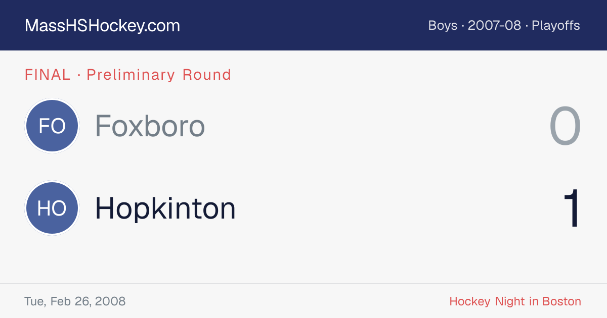 Foxboro at Hopkinton score card