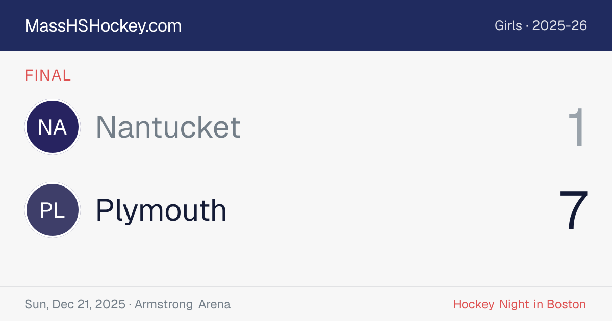 Nantucket at Plymouth score card