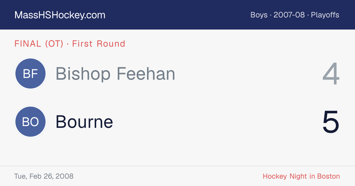 Bishop Feehan at Bourne score card