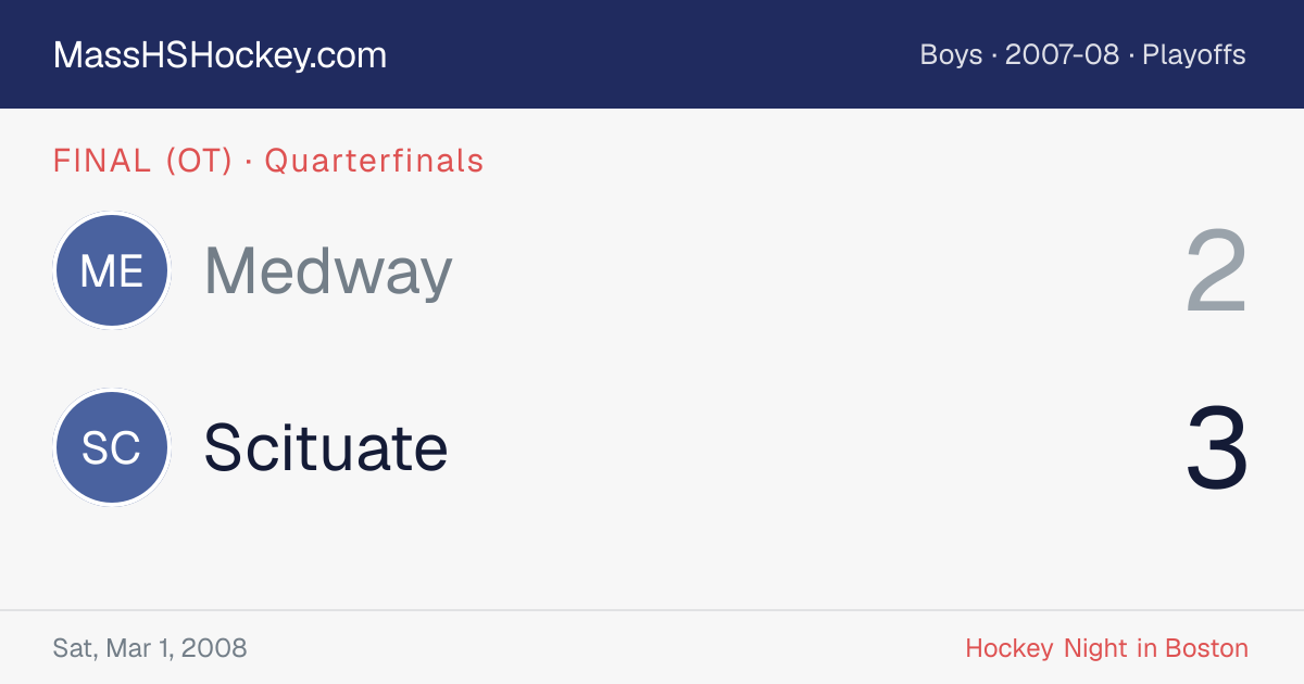 Medway at Scituate score card