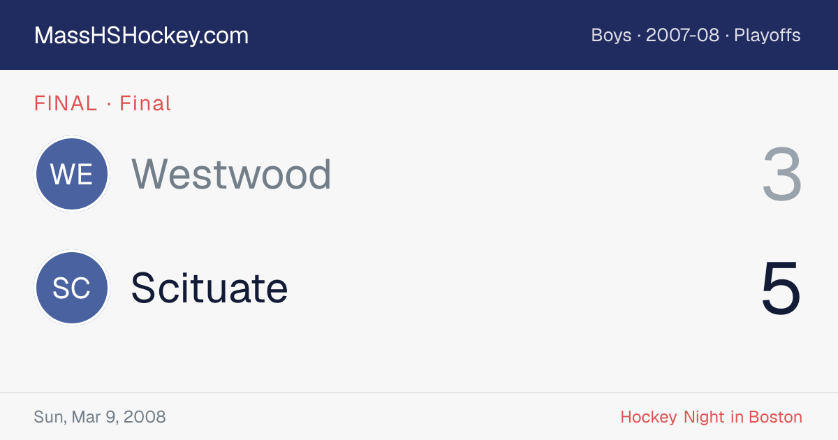 Westwood at Scituate score card