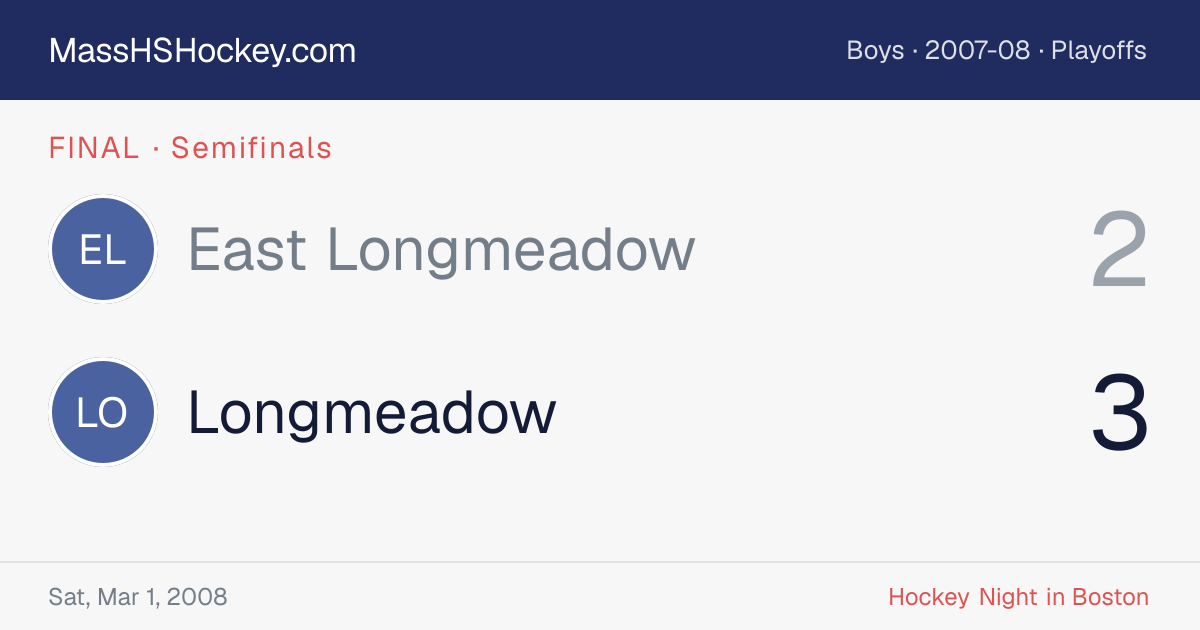 East Longmeadow at Longmeadow score card