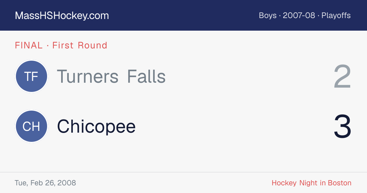 Turners Falls at Chicopee score card