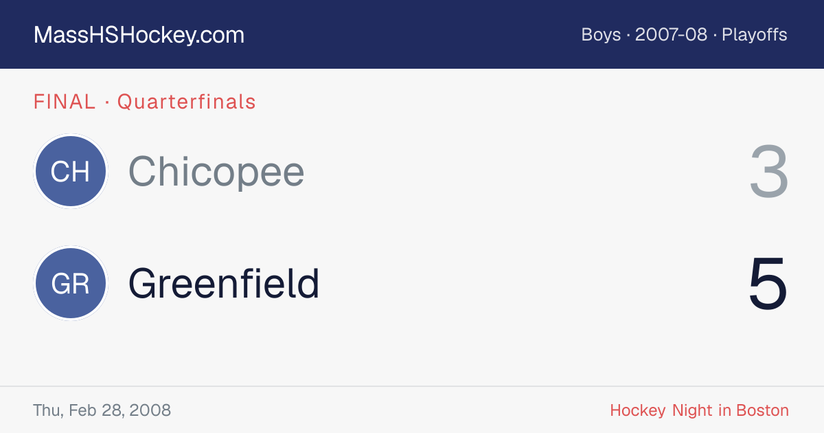 Chicopee at Greenfield score card