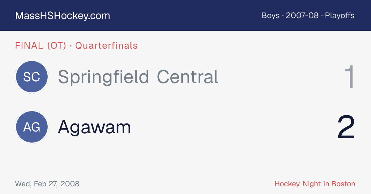 Springfield Central at Agawam score card