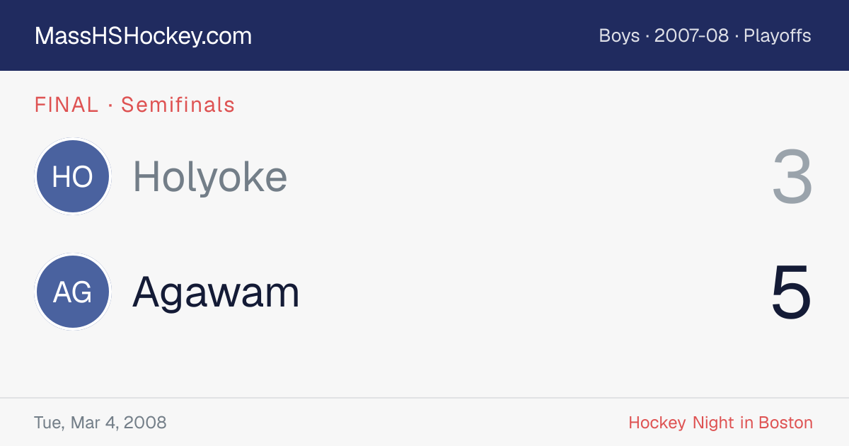 Holyoke at Agawam score card