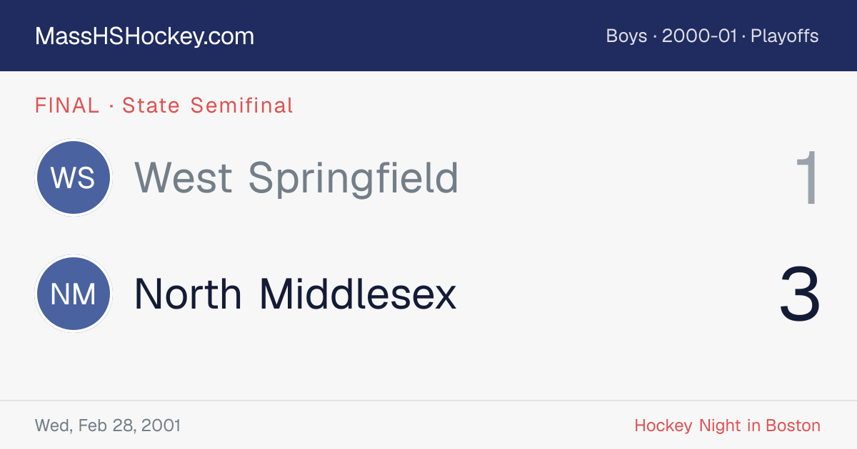 West Springfield at North Middlesex score card