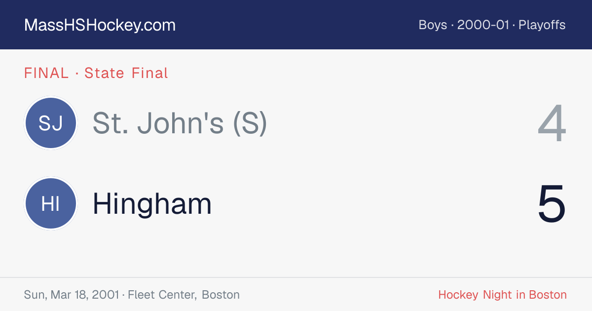 St. John's (S) at Hingham score card