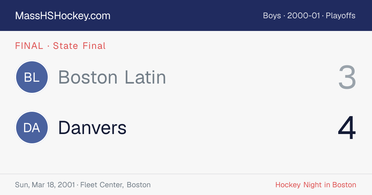 Boston Latin at Danvers score card