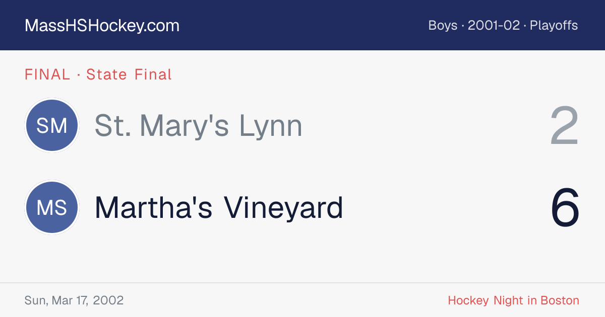 St. Mary's Lynn at Martha's Vineyard score card
