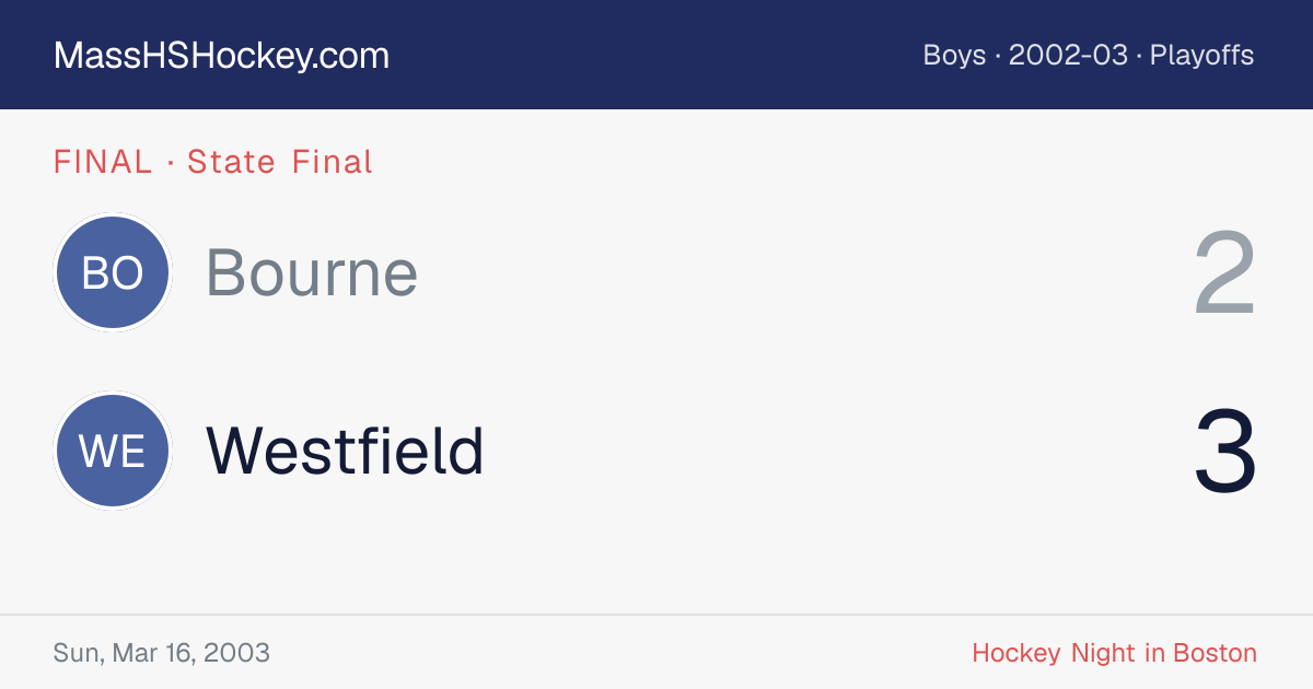Bourne at Westfield score card