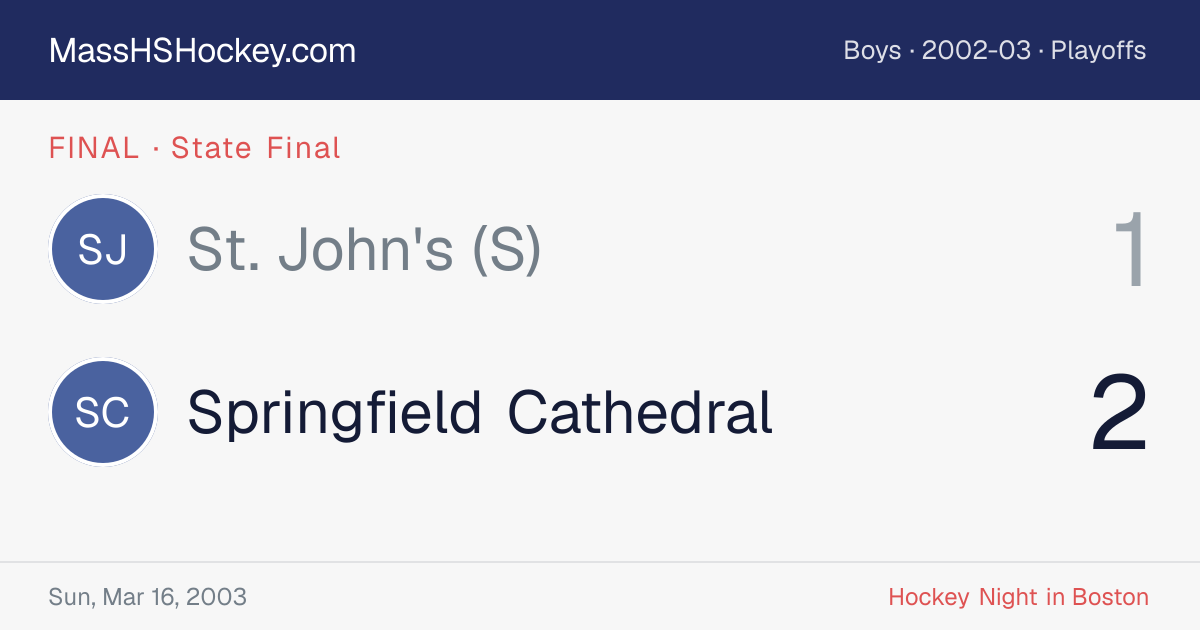 St. John's (S) at Springfield Cathedral score card