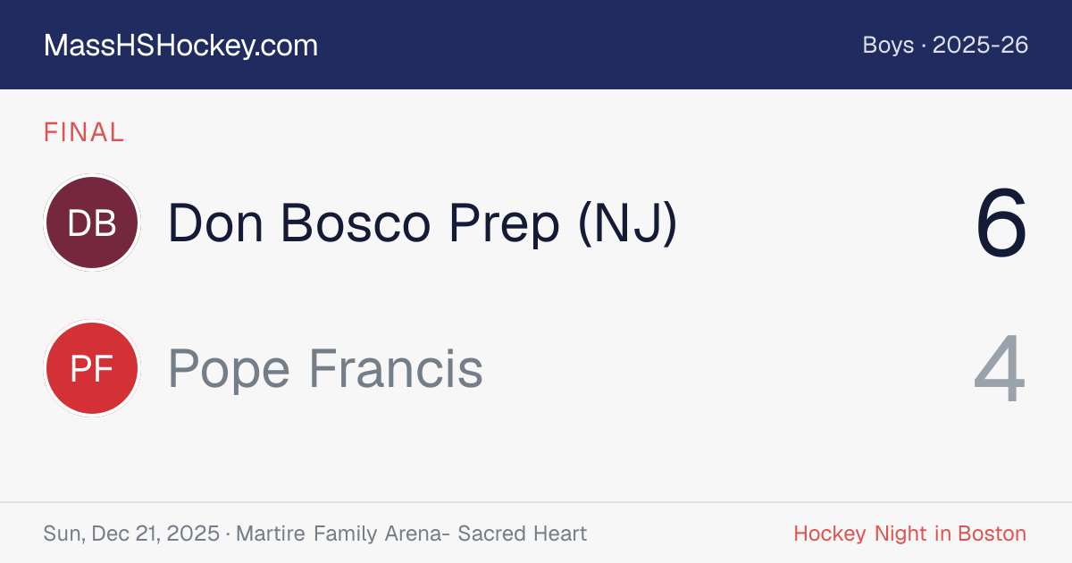 Don Bosco Prep (NJ) at Pope Francis score card