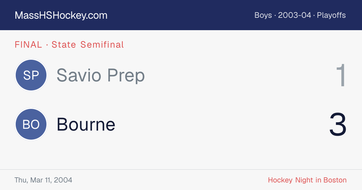 Savio Prep at Bourne score card