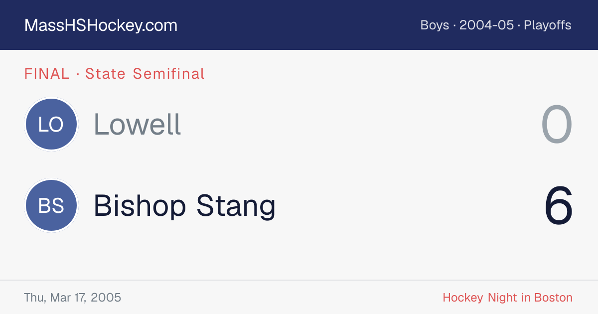 Lowell at Bishop Stang score card