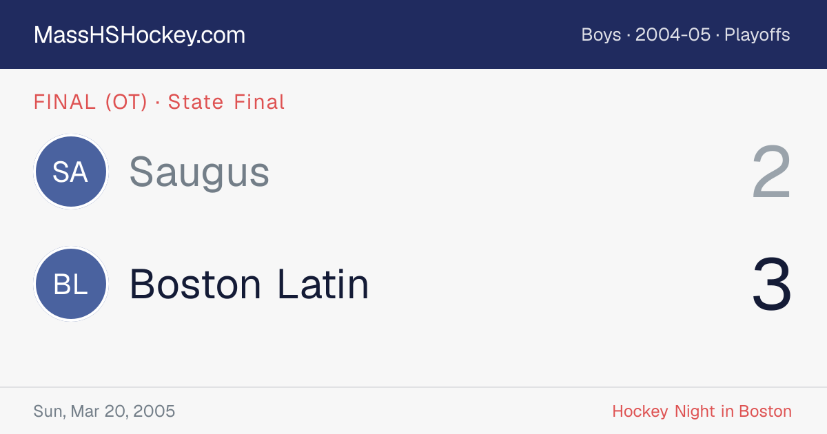Saugus at Boston Latin score card