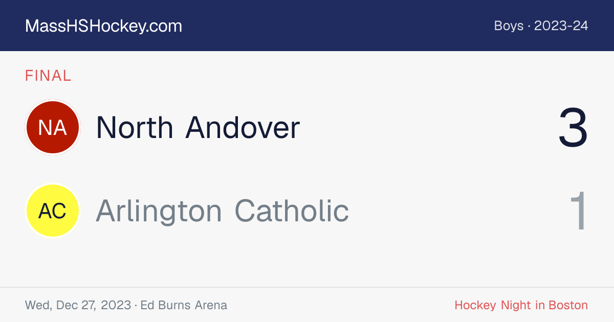 North Andover at Arlington Catholic score card